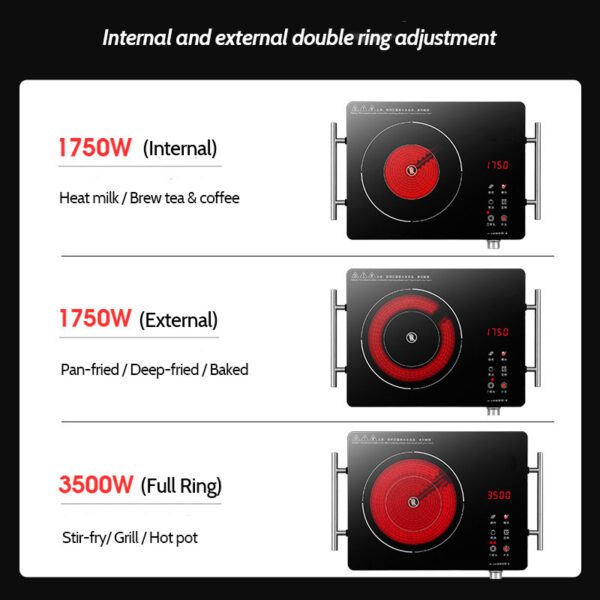 kitchenware, cookware, cooktop